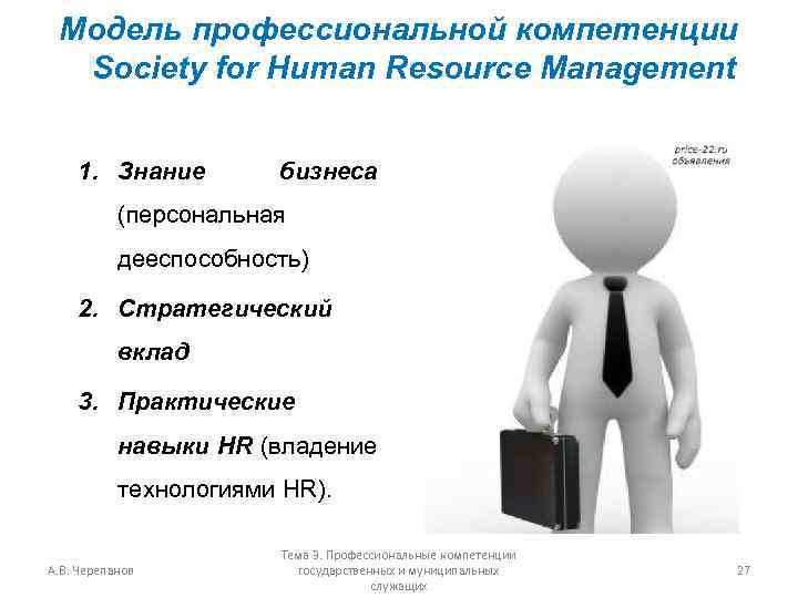 Модель профессиональной компетенции Society for Human Resource Management 1. Знание бизнеса (персональная дееспособность) 2.