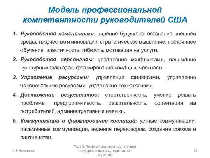 Модель профессиональной компетентности руководителей США 1. Руководство изменениями: видение будущего, осознание внешней среды, творчество