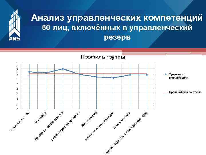 ни е Ум е ви га ть од пр и ь ои ид еи