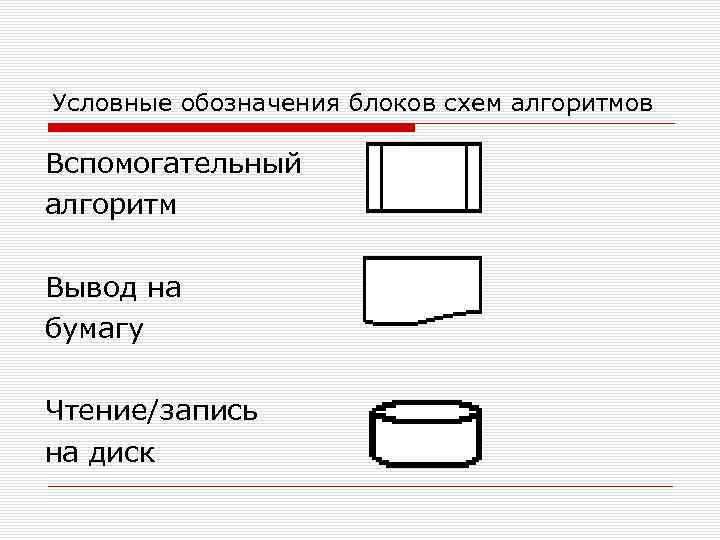 Условным обозначением блока. Условные обозначения в блок-схемах алгоритмов. Блоки алгоритмов условные обозначения. Условные обозначения блоков схем алгоритмов таблица. Обозначение вспомогательного алгоритма на блок схеме.