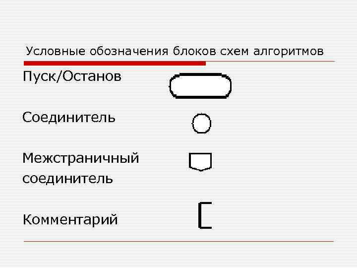 Для чего на схемах алгоритмов используется символ соединитель