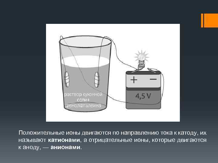 Положительные ионы двигаются по направлению тока к катоду, их называют катионами, а отрицательные ионы,