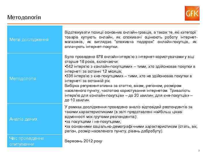 Методологія Мета дослідження Відстежувати позиції основних онлайн-гравців, а також те, які категорії товарів купують