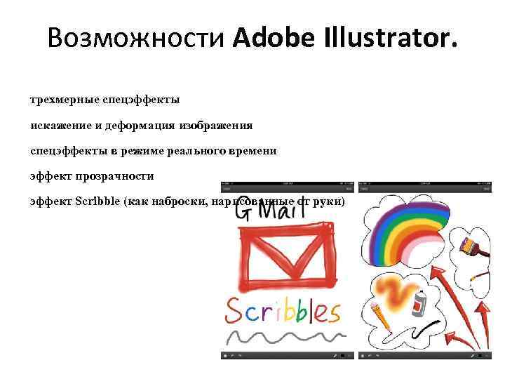 Возможности Adobe Illustrator. трехмерные спецэффекты искажение и деформация изображения спецэффекты в режиме реального времени