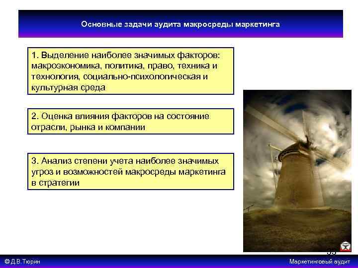 Основные задачи аудита макросреды маркетинга 1. Выделение наиболее значимых факторов: макроэкономика, политика, право, техника