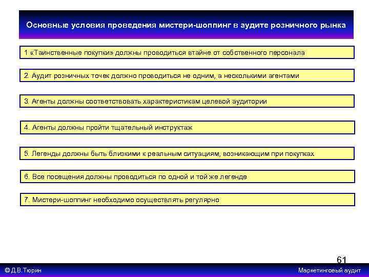 Основные условия проведения мистери-шоппинг в аудите розничного рынка 1 «Таинственные покупки» должны проводиться втайне