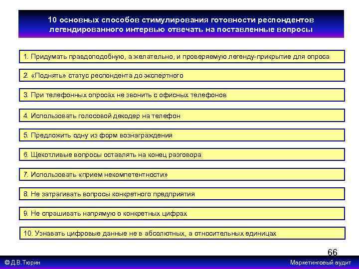 10 основных способов стимулирования готовности респондентов легендированного интервью отвечать на поставленные вопросы 1. Придумать