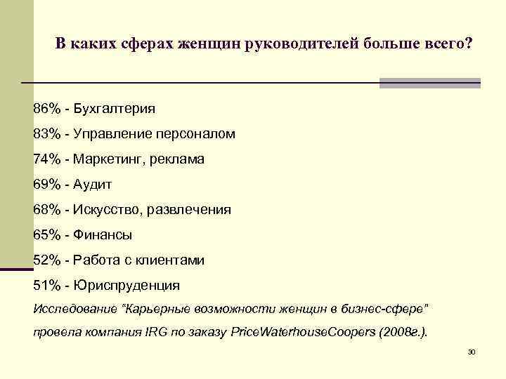 В каких сферах женщин руководителей больше всего? 86% - Бухгалтерия 83% - Управление персоналом