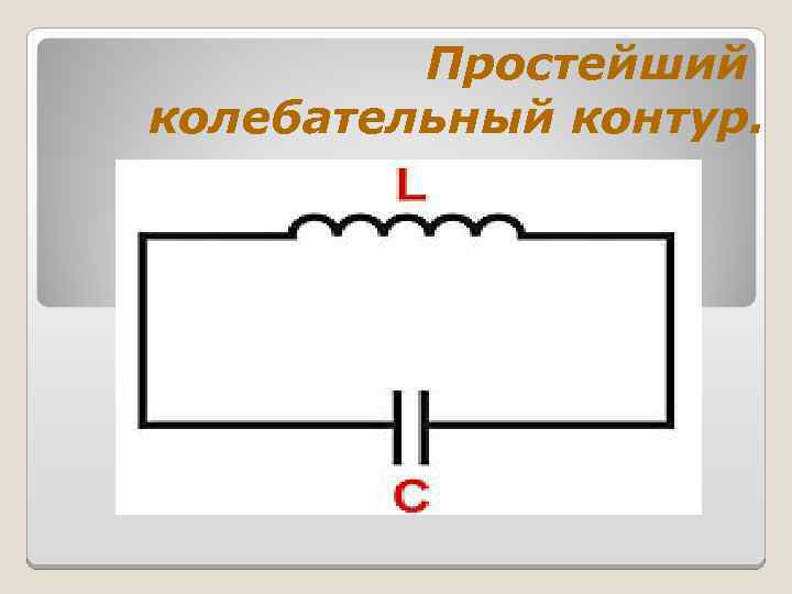 Простейший колебательный контур. 