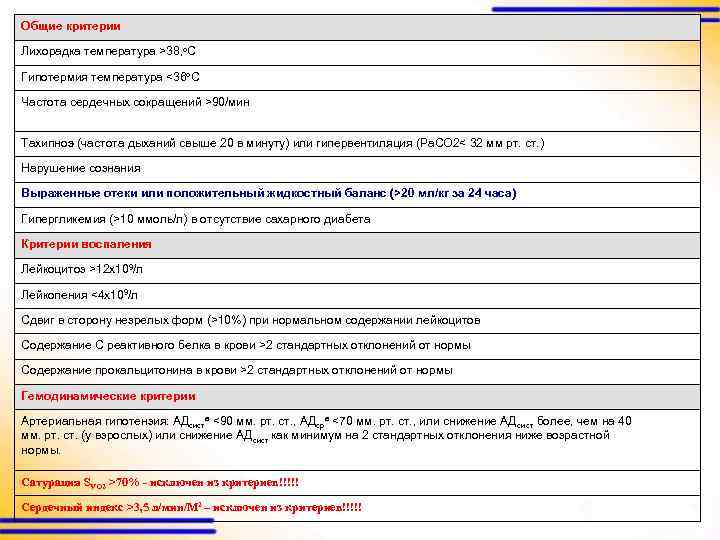Общие критерии Лихорадка температура >38, o. C Гипотермия температура <36 o. C Частота сердечных