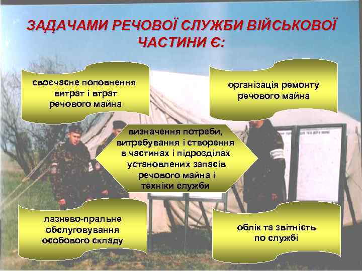 ЗАДАЧАМИ РЕЧОВОЇ СЛУЖБИ ВІЙСЬКОВОЇ ЧАСТИНИ Є: своєчасне поповнення витрат і втрат речового майна організація