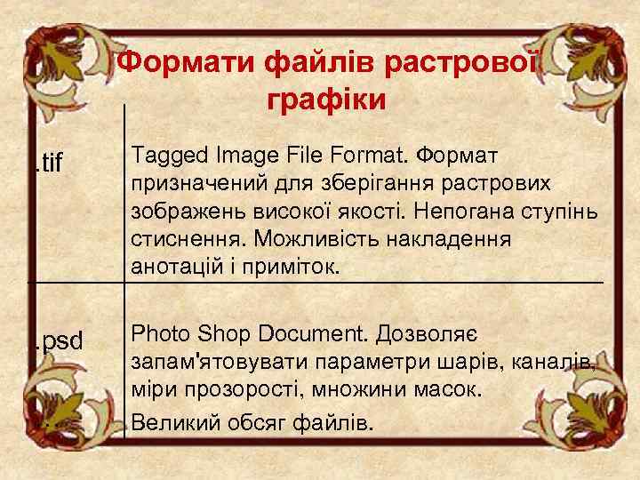 Формати файлів растрової графіки. tif Tagged Image File Format. Формат призначений для зберігання растрових