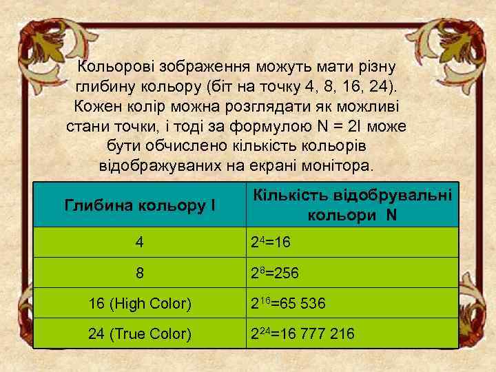Кольорові зображення можуть мати різну глибину кольору (біт на точку 4, 8, 16, 24).