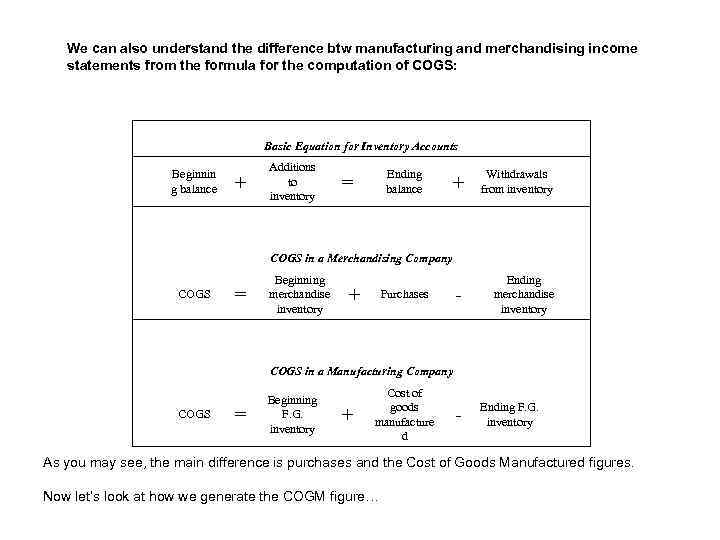 We can also understand the difference btw manufacturing and merchandising income statements from the