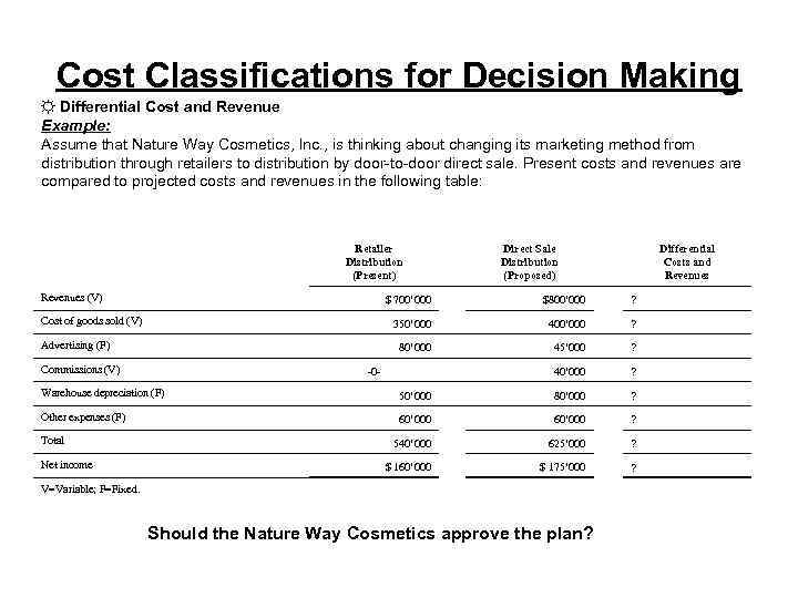 Cost Classifications for Decision Making ☼ Differential Cost and Revenue Example: Assume that Nature