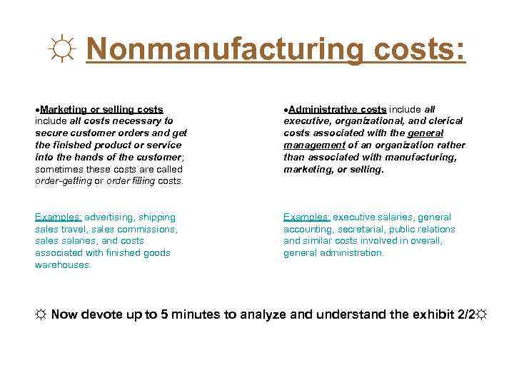 ☼ Nonmanufacturing costs: Marketing or selling costs include all costs necessary to secure customer