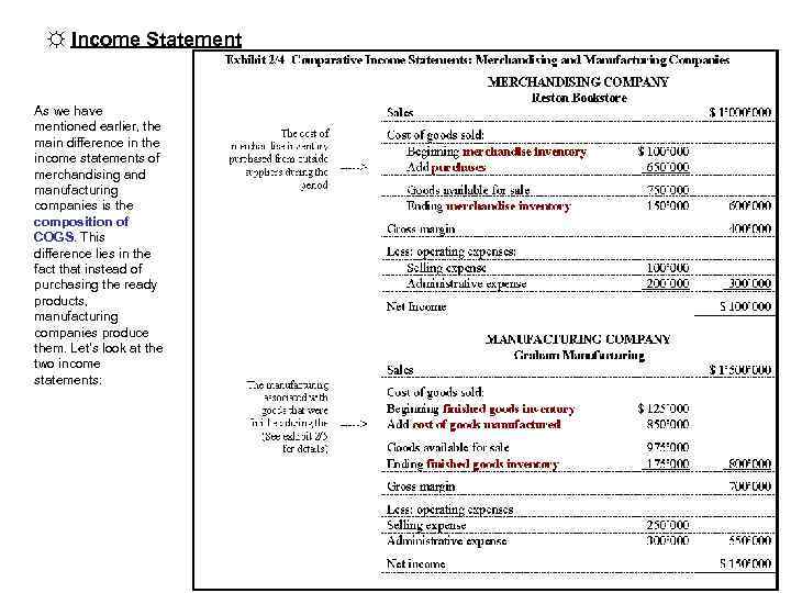 ☼ Income Statement As we have mentioned earlier, the main difference in the income