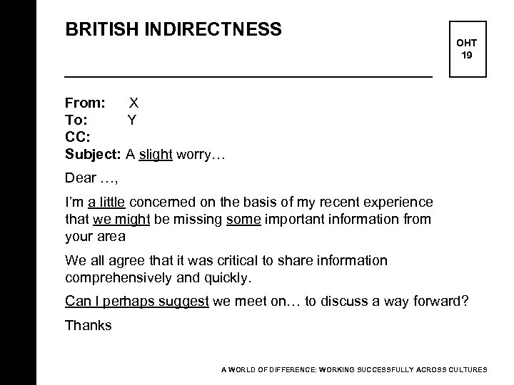 BRITISH INDIRECTNESS OHT 19 From: X To: Y CC: Subject: A slight worry… Dear