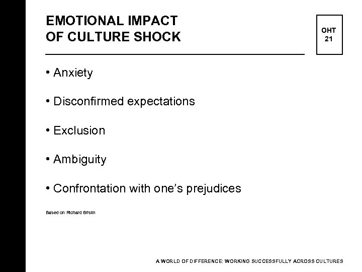 EMOTIONAL IMPACT OF CULTURE SHOCK OHT 21 • Anxiety • Disconfirmed expectations • Exclusion