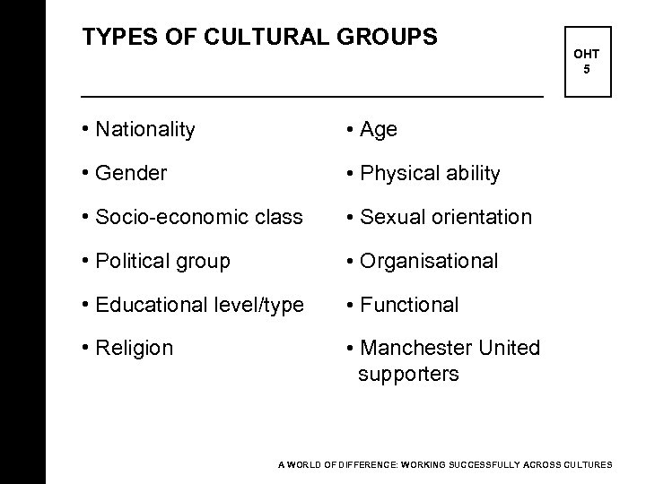 TYPES OF CULTURAL GROUPS • Nationality • Age • Gender • Physical ability •