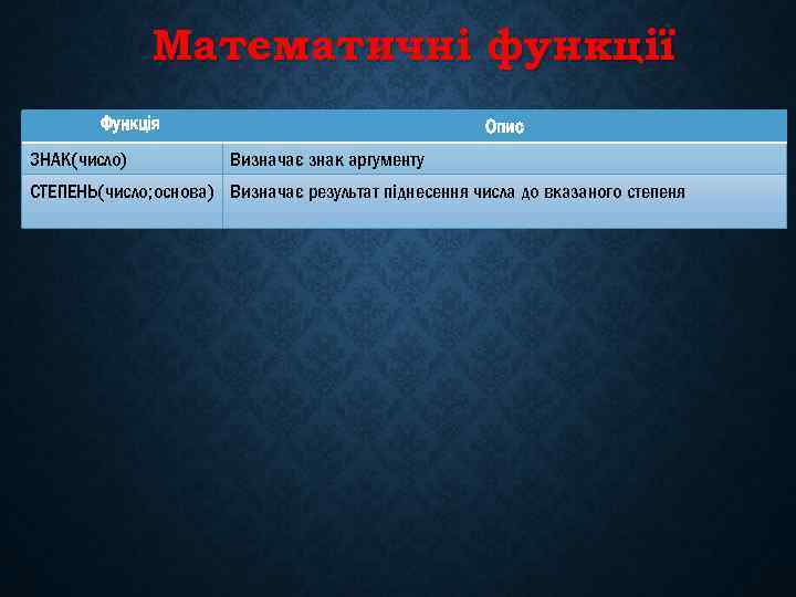 Математичні функції Функція ЗНАК(число) Опис Визначає знак аргументу СТЕПЕНЬ(число; основа) Визначає результат піднесення числа