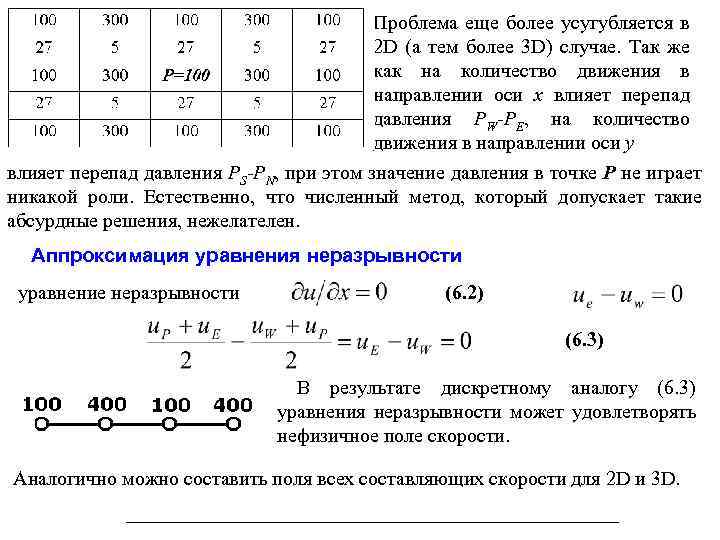 Проблема еще более усугубляется в 2 D (а тем более 3 D) случае. Так