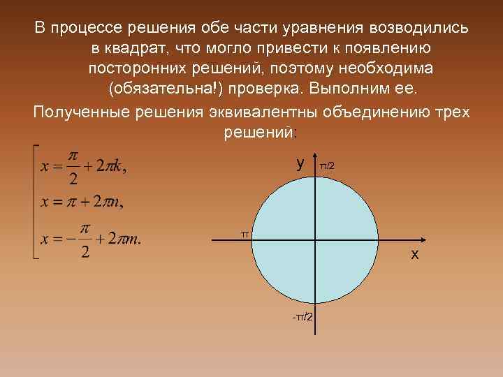 В процессе решения обе части уравнения возводились в квадрат, что могло привести к появлению