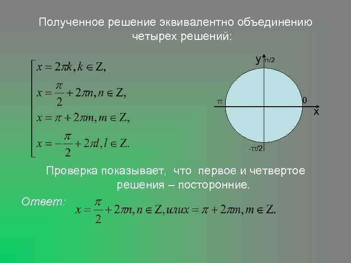 Полученное решение эквивалентно объединению четырех решений: y π/2 0 π -π/2 Проверка показывает, что