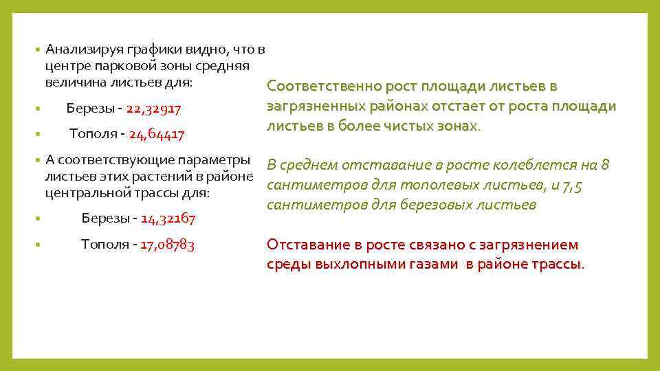  • Анализируя графики видно, что в центре парковой зоны средняя величина листьев для: