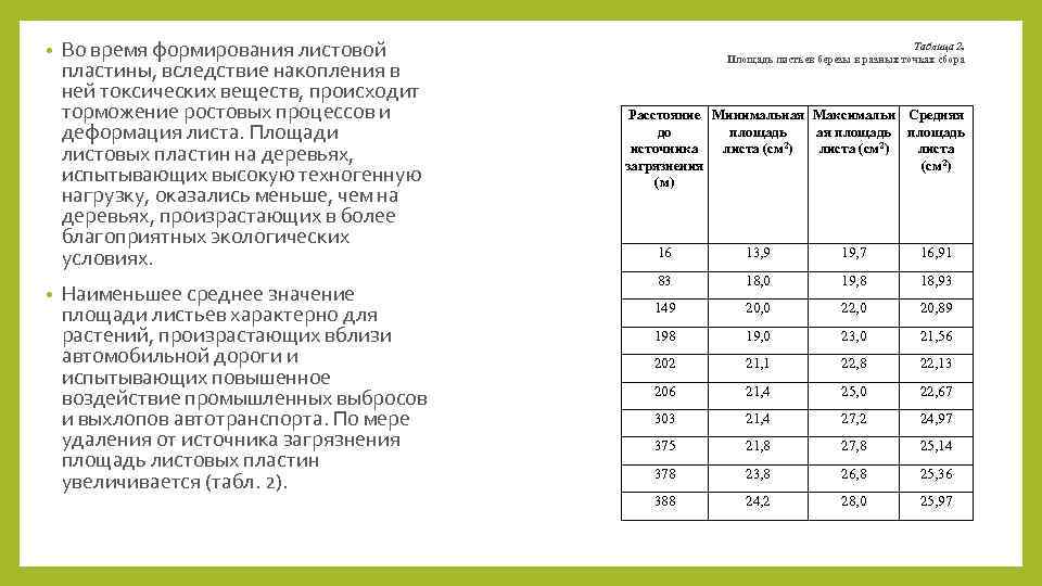  • • Во время формирования листовой пластины, вследствие накопления в ней токсических веществ,