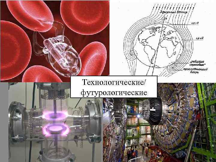Технологические/ футурологические 