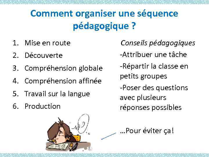 Comment organiser une séquence pédagogique ? 1. Mise en route 2. Découverte 3. Compréhension