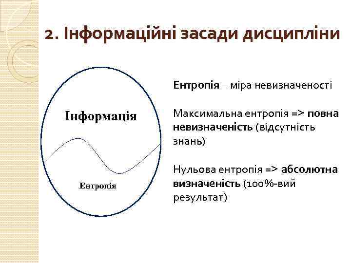 2. Інформаційні засади дисципліни Ентропія – міра невизначеності Інформація Ентропія Максимальна ентропія => повна