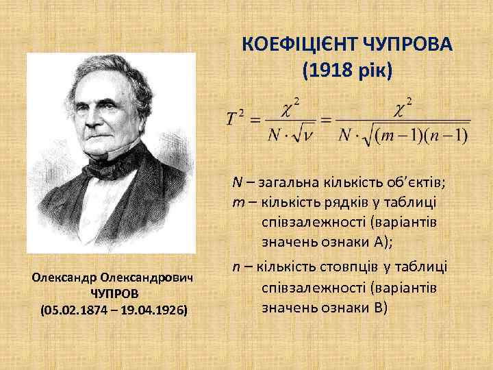 КОЕФІЦІЄНТ ЧУПРОВА (1918 рік) N – загальна кількість об’єктів; m – кількість рядків у