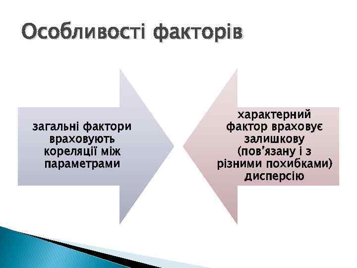 Для чего вместо полного факторного плана эксперимента используют дробный факторный план