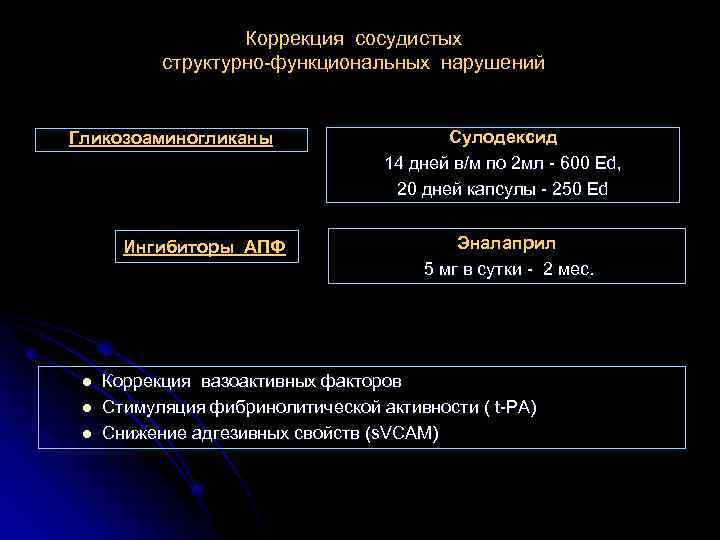 Коррекция сосудистых структурно-функциональных нарушений Гликозоаминогликаны Ингибиторы АПФ l l l Сулодексид 14 дней в/м