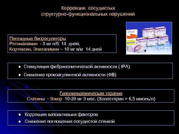 Коррекция сосудистых структурно-функциональных нарушений Пептидные биорегуляторы Ретиналамин - 5 мг п/б 14 дней, Кортексин,