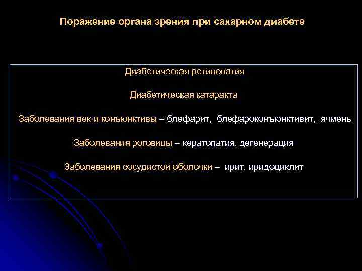 Поражение органа зрения при сахарном диабете Диабетическая ретинопатия Диабетическая катаракта Заболевания век и конъюнктивы