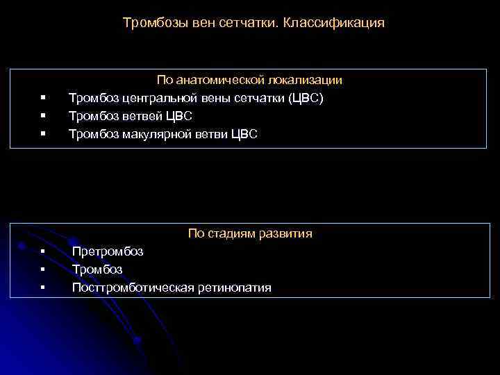 Тромбозы вен сетчатки. Классификация § § § По анатомической локализации Тромбоз центральной вены сетчатки