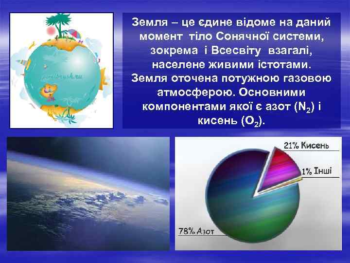 Земля – це єдине відоме на даний момент тіло Сонячної системи, зокрема і Всесвіту
