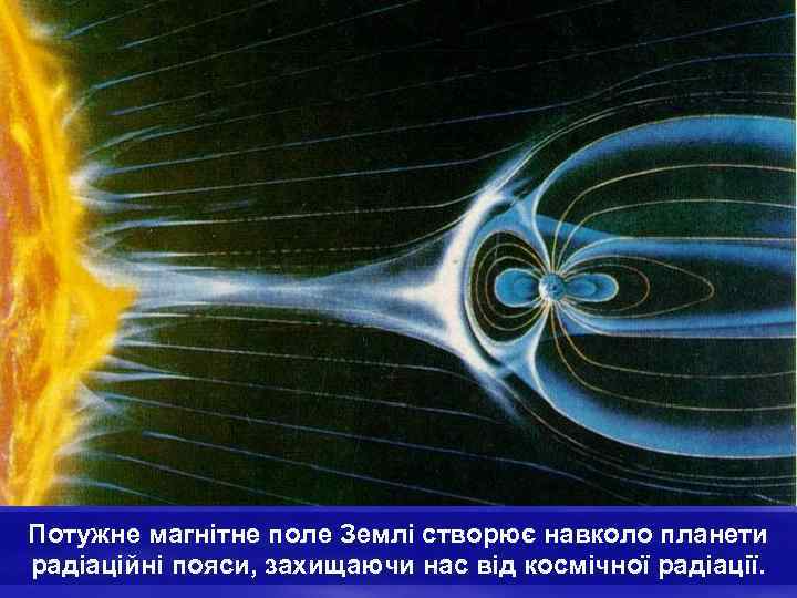 Потужне магнітне поле Землі створює навколо планети радіаційні пояси, захищаючи нас від космічної радіації.