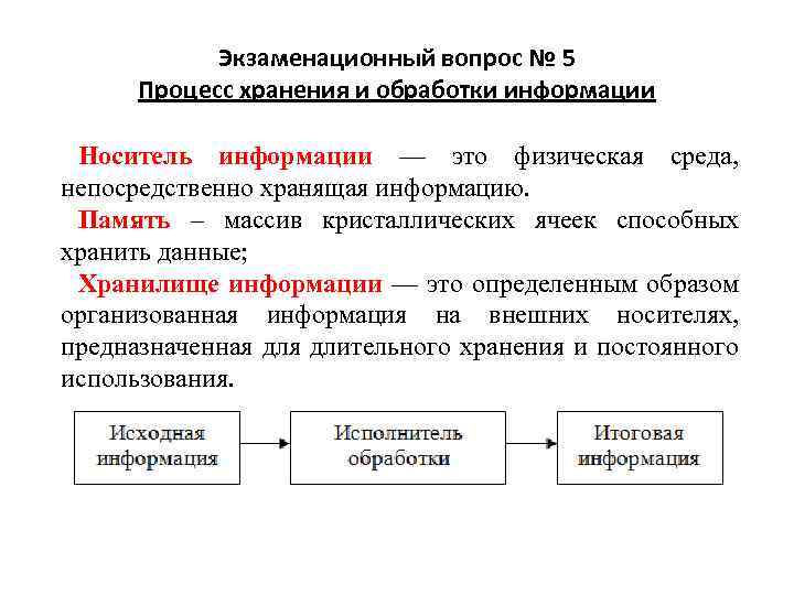 Исполнителя информация. Это физическая среда, непосредственно хранящая информацию. Исходная информация исполнитель обработки. Итоговая информация это. Человек как исполнитель обработки информации действует.