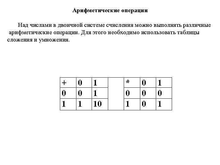 Арифметические операции Над числами в двоичной системе счисления можно выполнять различные арифметические операции. Для