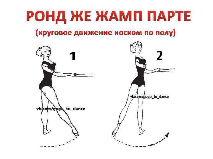 РОНД ЖЕ ЖАМП ПАРТЕ (круговое движение носком по полу) 