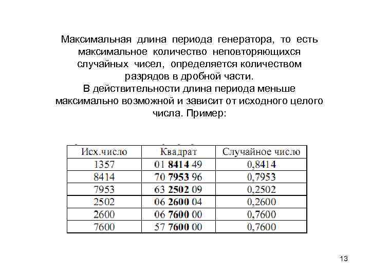 Максимальная длина периода генератора, то есть максимальное количество неповторяющихся случайных чисел, определяется количеством разрядов