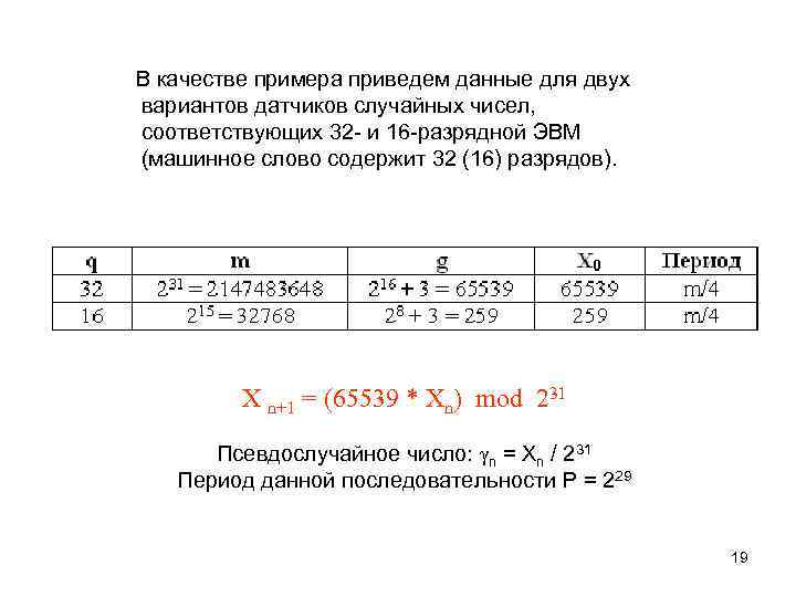 В качестве примера приведем данные для двух вариантов датчиков случайных чисел, соответствующих 32 -