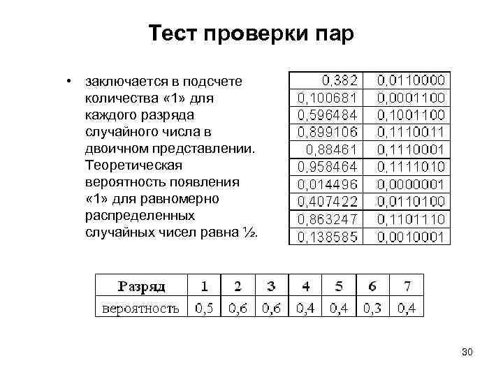 Тест проверки пар • заключается в подсчете количества « 1» для каждого разряда случайного