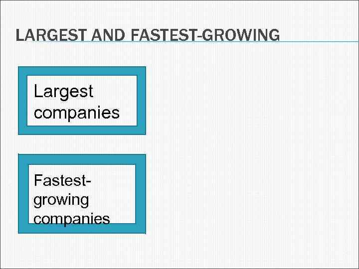 LARGEST AND FASTEST-GROWING Largest companies Fastestgrowing companies 