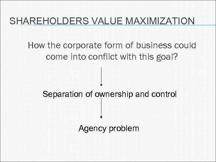 SHAREHOLDERS VALUE MAXIMIZATION How the corporate form of business could come into conflict with