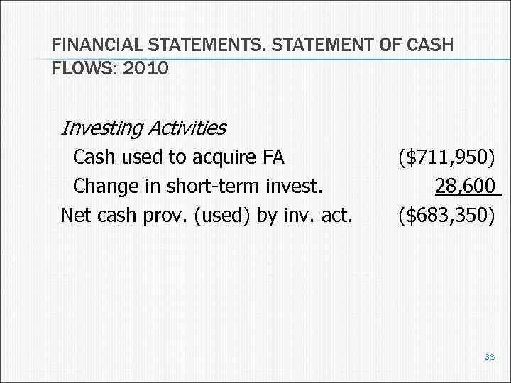 FINANCIAL STATEMENTS. STATEMENT OF CASH FLOWS: 2010 Investing Activities Cash used to acquire FA